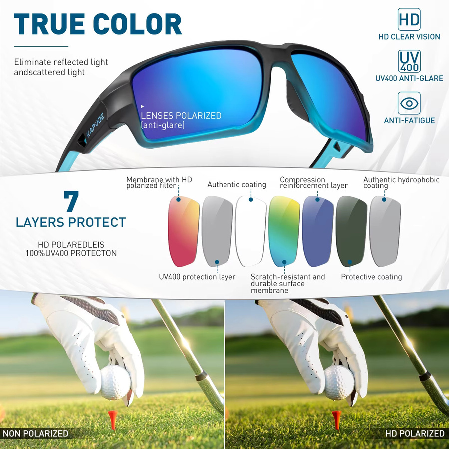 Kapvoe Sportsonnenbrille, Herren, Vollrand, Schwarz, Kunststoff, polarisiert - Bild 4