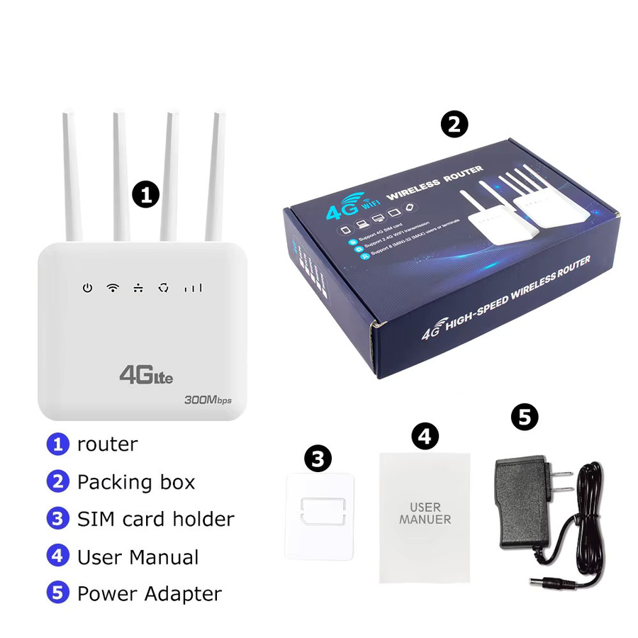nuoying 4G SIM WiFi6 Router mit 300Mbps Hochgeschwindigkeits-WLAN, weißer Signalverstärker mit vier Antennen für bis zu 32 Geräte für Heim- und Außenbereich - Bild 2