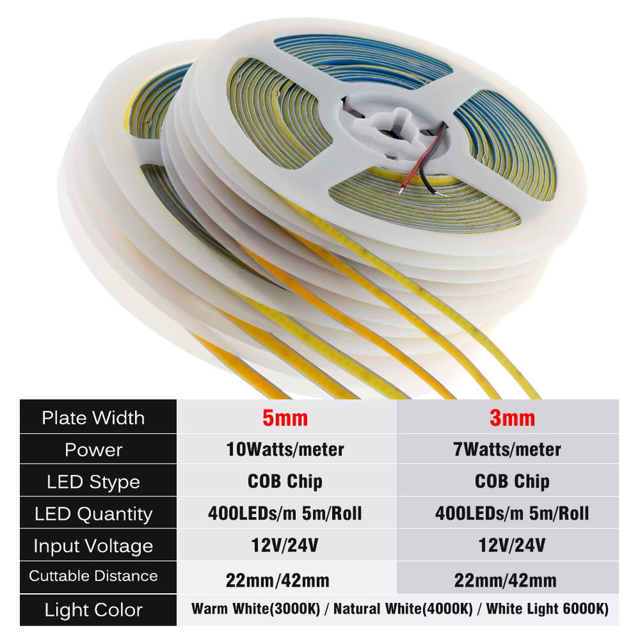 GRAXGROW LED-Lichtstreifen 12V, Weiß, 5 Meter Rolle - Bild 5