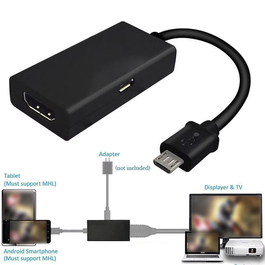 GRWIBEOU Micro USB auf HDMI Adapter Kabel für Android, 1080P Full HD, Schwarz - Bild 5