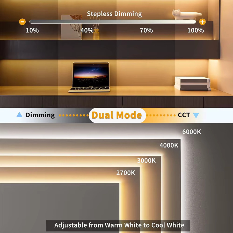 CENFAYA LED-Controller CCT-Dimmer für LED-Streifen, 384W Hochleistungs-Dimmer mit Druckschalter, Dimm- und Fade-Funktion sowie 3S-Modus, DC 12V 24V, Farbe Weiß - Bild 2