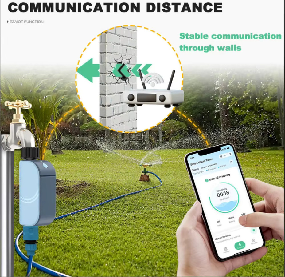 Tuya WLAN-Bewässerungssteuerung für Garten und Gewächshaus, Automatisches Tropfbewässerungssystem in Blau - Bild 5