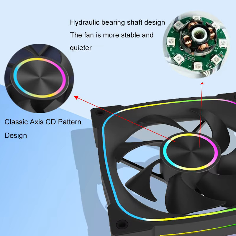 AuyiHomu Kühlventilator-Set mit 6x 120mm ARGB-Lüftern, 9-Port PWM ARGB-Hub und magnetischem Controller inklusive Fernbedienung, Schwarz, Multicolour - Bild 4