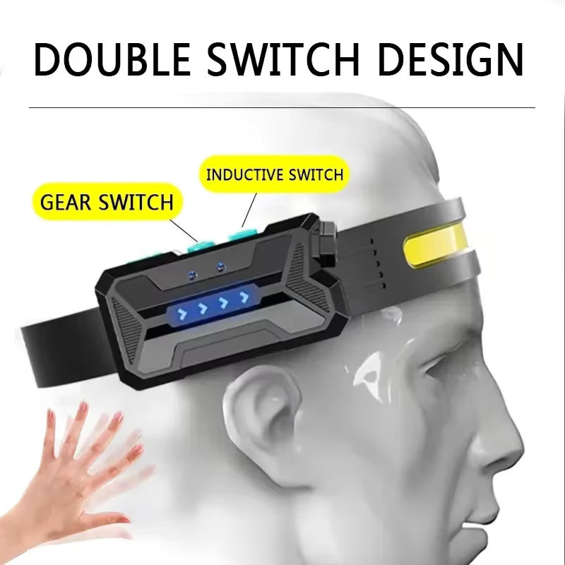 XIWANGFIRE LED Stirnlampe Schwarz USB wiederaufladbar mit integriertem Akku für Camping und Angeln - Bild 2