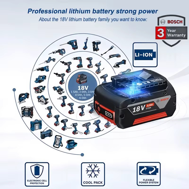 Bosch 18V Akku Ersatzakku 6000mAh Schwarz für Profi-Systeme BAT609 BAT618 - Bild 3