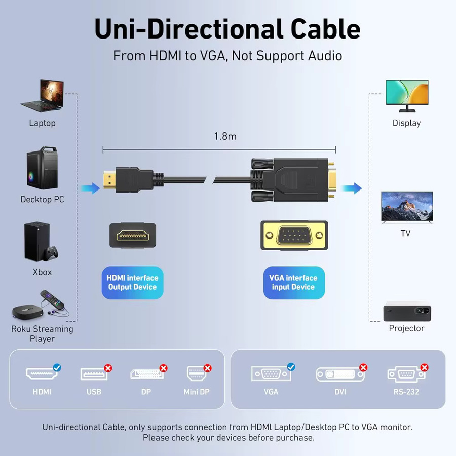 LccKaa HDMI auf VGA Adapter Video-Audio-Konverter in Schwarz für Desktop, Laptop, PC, TV, Monitor und Projektor mit 1080P Auflösung - Bild 4