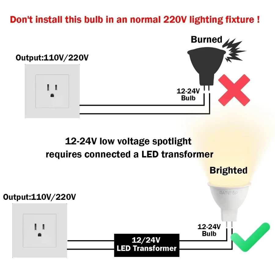10 Stück Gatetop LED-Spotlicht MR16 GU5.3, 7 W, 700 lm, AC/DC 12 V 24 V, weißes Licht - Bild 2