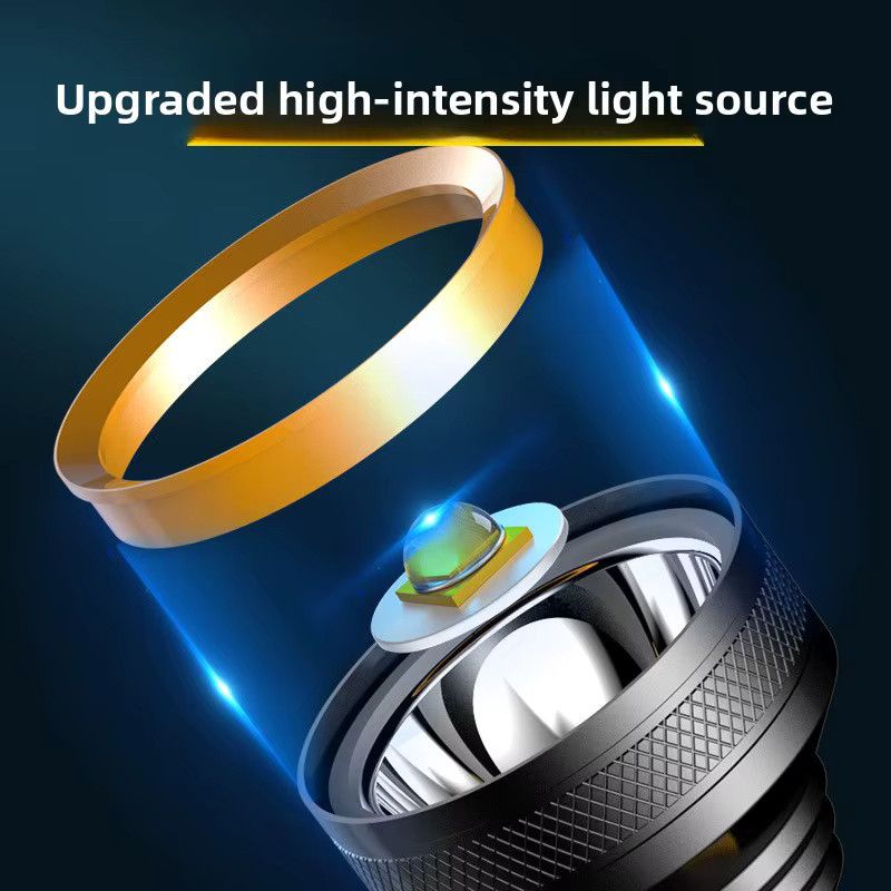 JIASHUAIXIN x123 LED-Taschenlampe aus Aluminiumlegierung mit integriertem Akku und Typ-C-Aufladung für Wandern und Camping - Bild 2