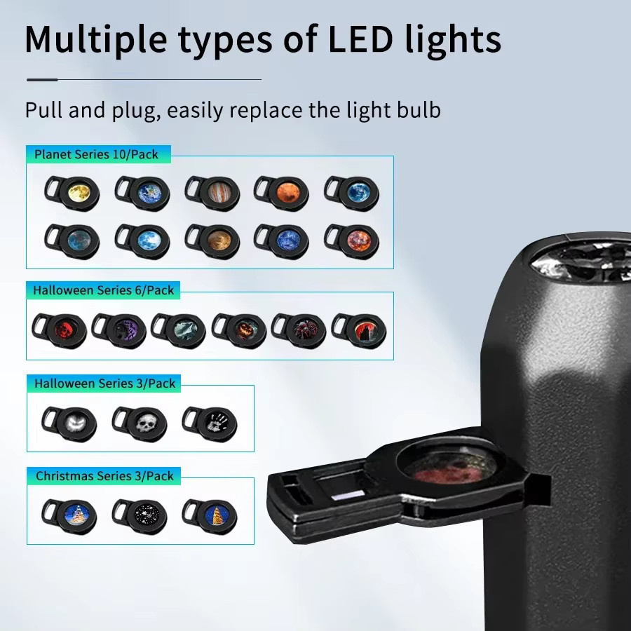 GGBEE USB Projektionslicht Planet für Schlafzimmer mit 5V Direct Insertion für Weihnachten und Halloween - Bild 3