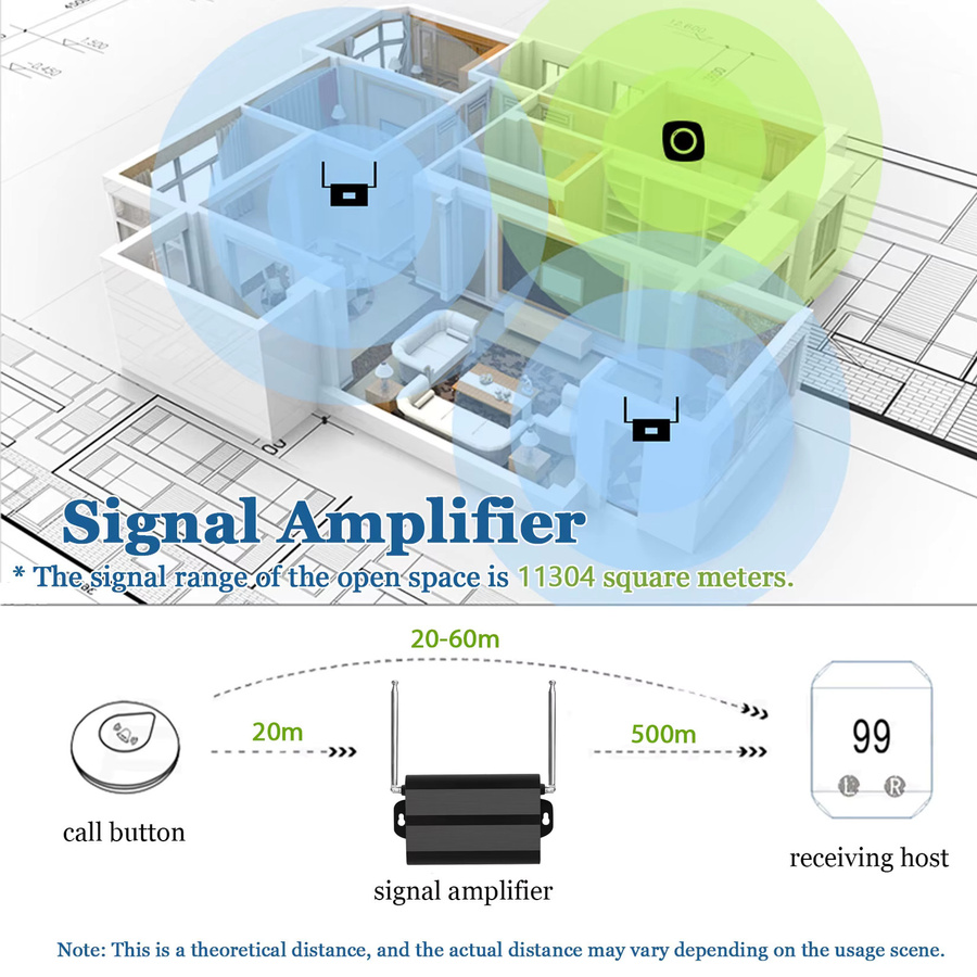 Byhubyeng Signal Extender WLAN Repeater für drahtlose Paging-Systeme in Schwarz - Bild 3