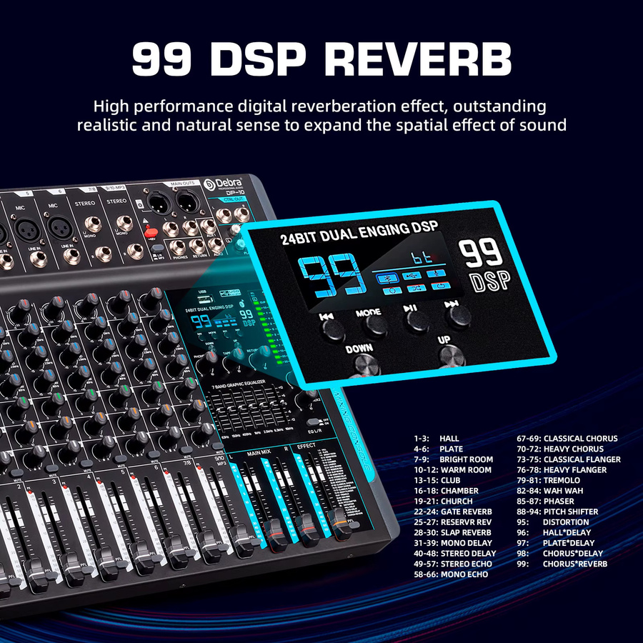 Debra DJ Controller 10 Kanäle 99 DSP Audio Mixer mit Bluetooth 5.0 und Reverb in Schwarz - Bild 2
