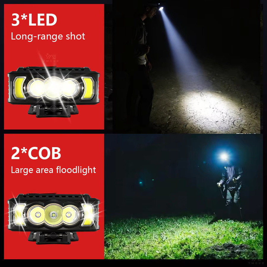 BALDR LED Stirnlampe mit COB-Technik und Akku, aufladbare Outdoor-Sport-Kopflampe in Schwarz - Bild 2
