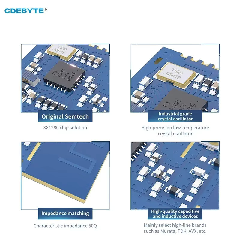 CDEBYTE E28-2G4M12SX SX1281 LoRa-Modul 2,4 GHz LoRa Spread Spectrum FLRC SMD in Blau - Bild 2