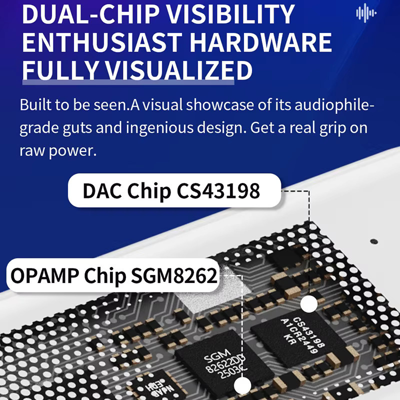 JCALLY JM98MAX USB-C auf 3,5mm Digitaler Audio-Dekodierungs-Kopfhörerverstärker mit Dual DAC CS43198 und SGM8262 OPAMP in Silber - Bild 5