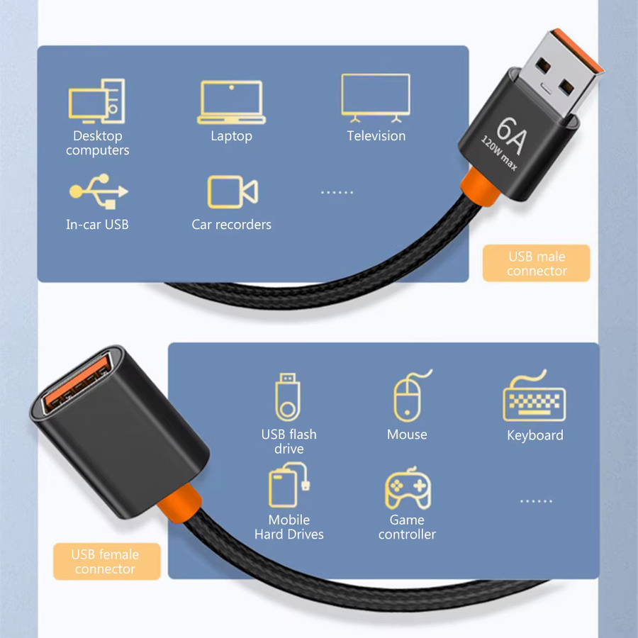 Elough USB 3.0 Verlängerungskabel in Schwarz für Desktop-Computer, Laptop und TV-Projektoren - Bild 4