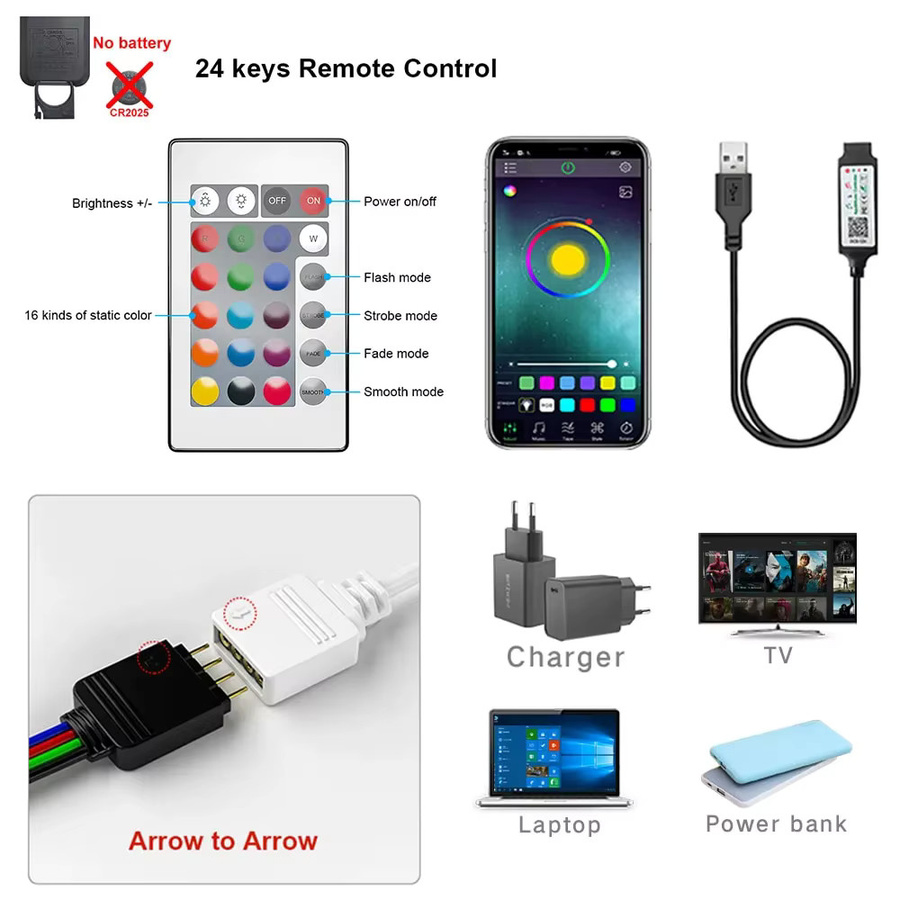 Szaoju RGB 5050 LED Lichtstreifen mit USB-Anschluss und Infrarot-Fernbedienung für TV, Schlafzimmer und Party - Bild 4