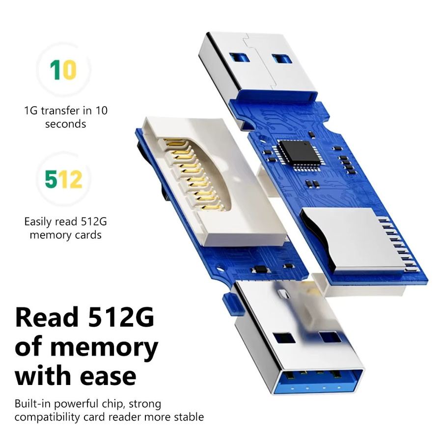 2-in-1 USB 3.0 Kartenleser für Micro TF und SD Karten in Weiß für PC, Laptop und MacBook - Bild 6