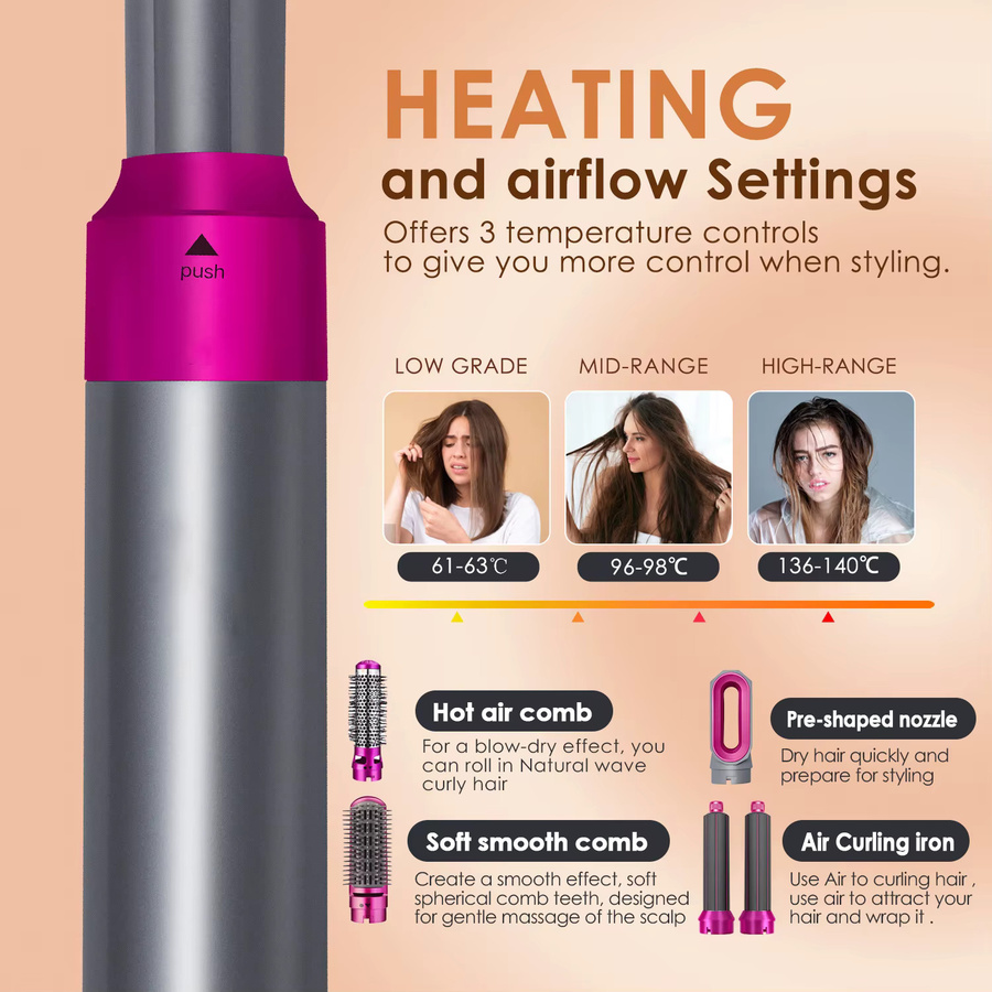 KATEENG 5-in-1 Styling-Set Glätteisen Lockenstab Heißluftbürste Haartrockner - Bild 2
