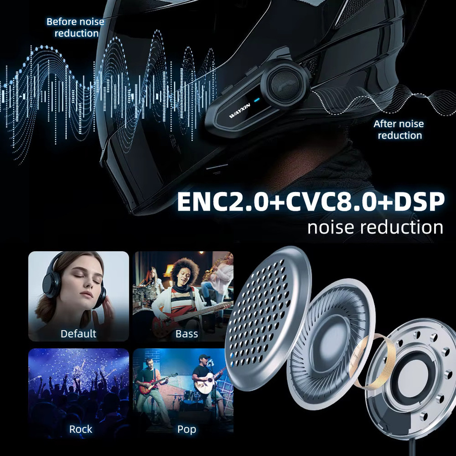 WAYXIN R18 Motorrad-Intercom Bluetooth-Helm-Headset in Schwarz mit Gegensprechanlage für bis zu 10 Fahrer und FM-Radio - Bild 3