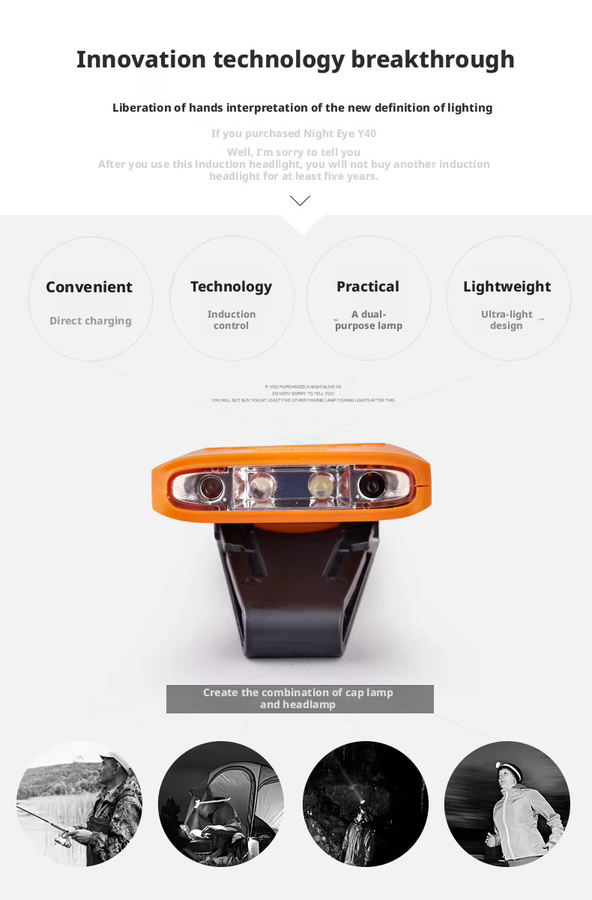 ESMARTER LED Clip-on Hutrandlampe Schwarz USB wiederaufladbar für Outdoor und Angeln - Bild 2