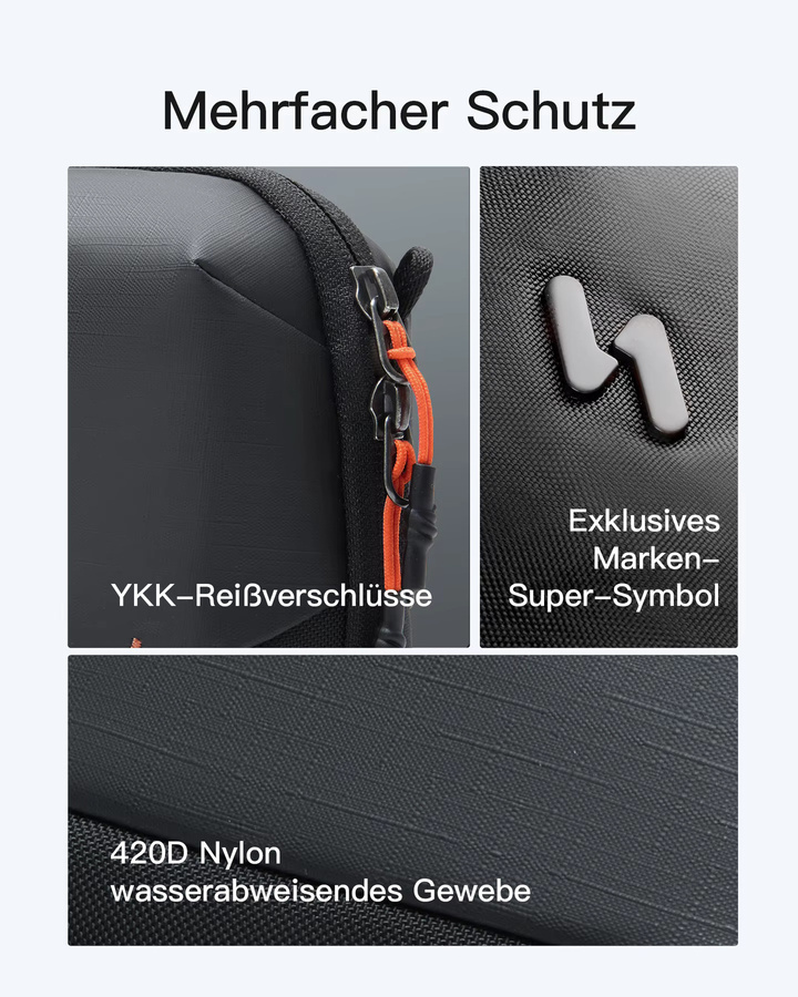 Inateck Organizer für Elektronisches Zubehör, wasserresistente Reisetasche, ABM35S - Bild 6