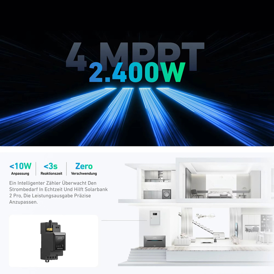 Anker SOLIX Power Dock Multisystem mit Solarbank 2 E1600 Pro und 1,6 kWh Kapazität - Bild 2