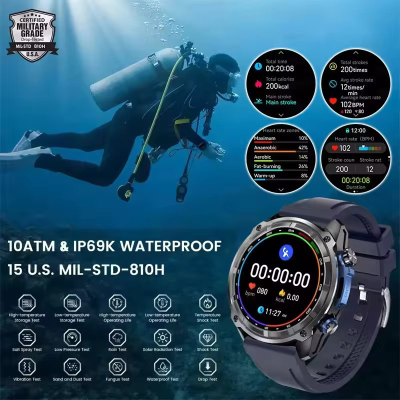 GUHUAVMI GPS Smartwatch für Männer mit Offline-Karten und Routennavigation, 10ATM wasserdicht, 4 GB Speicher, 1000 mAh Akku, Schwarz - Bild 4