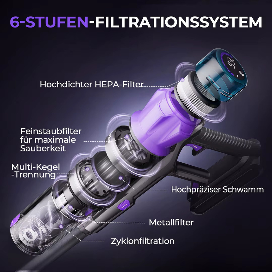 RedKey P9 Pro Akku-Staubsauger mit 650 W und 75 kPa Saugleistung, beutelloser Stabstaubsauger für Zuhause und Auto mit 70 Minuten Laufzeit - Bild 6