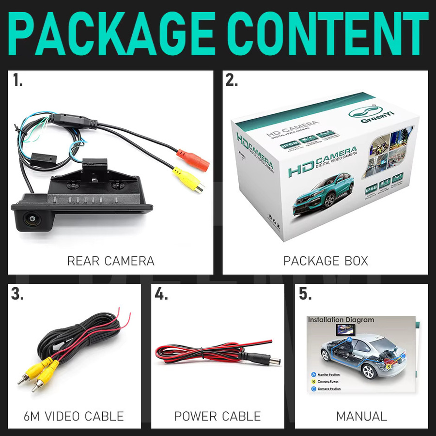 GreenYi Auto-Rückfahrkamera Full HD 1080P mit 170 Grad Sichtwinkel und Nachtsicht für BMW E60 E39 E90 E82 E61 X1 E84 X5 E70 E92 E91 3/5 Serie E88 E93 X6 in Grün und Schwarz - Bild 5