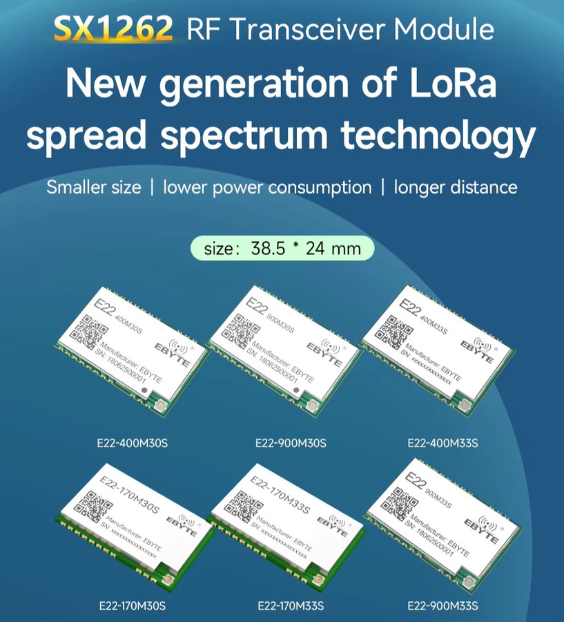 CDSENET E22 Serie LoRa SX1262 Wireless Transceiver 170/433/868/915 MHz SMD mit TCXO Sender und Empfänger - Bild 2