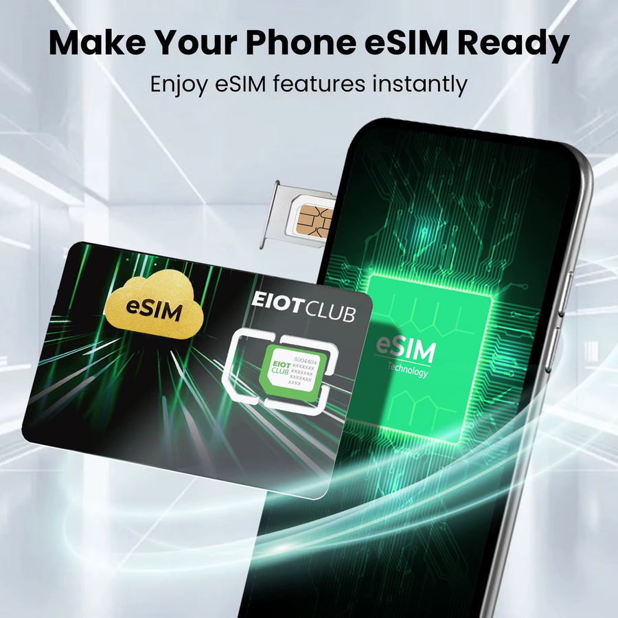 EIOTCLUB eSIM-Karte für Android-Telefone mit 1,1 GB Datenvolumen und neun Slots für Reisen und Business - Bild 2