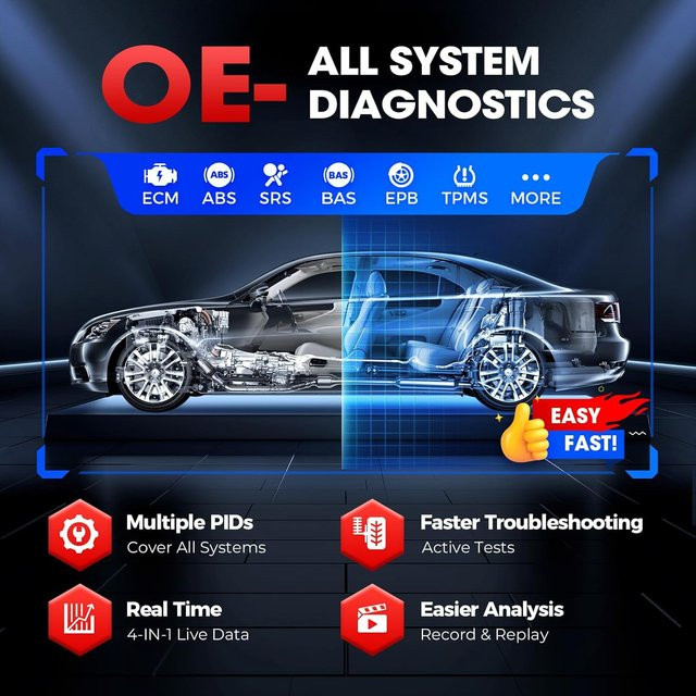 LAUNCH OBD2 Scanner X-431 Auto-Diagnosegerät Kfz-Scanner in Rot - Bild 1