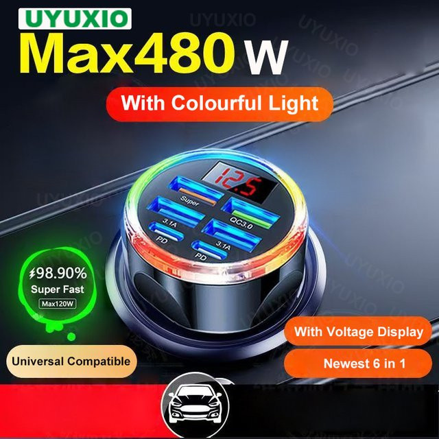 UYUXIO 6-in-1 USB-C Autoladegerät in Schwarz mit Dual-PD-Anschluss und Voltmeter zur Spannungsanzeige - Bild 1