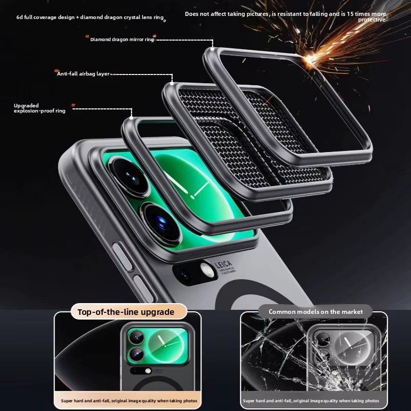 Xiaomi Schutzhülle mit Magnetfunktion und mattem Finish für Xiaomi 17 Pro Max, 17 Pro und 17 in Schwarz und Transparent - Bild 3