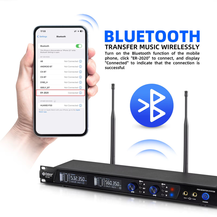 Debra ER-202 UHF Funk-In-Ear-Monitor-System mit mehreren Sendern in Schwarz - Bild 3