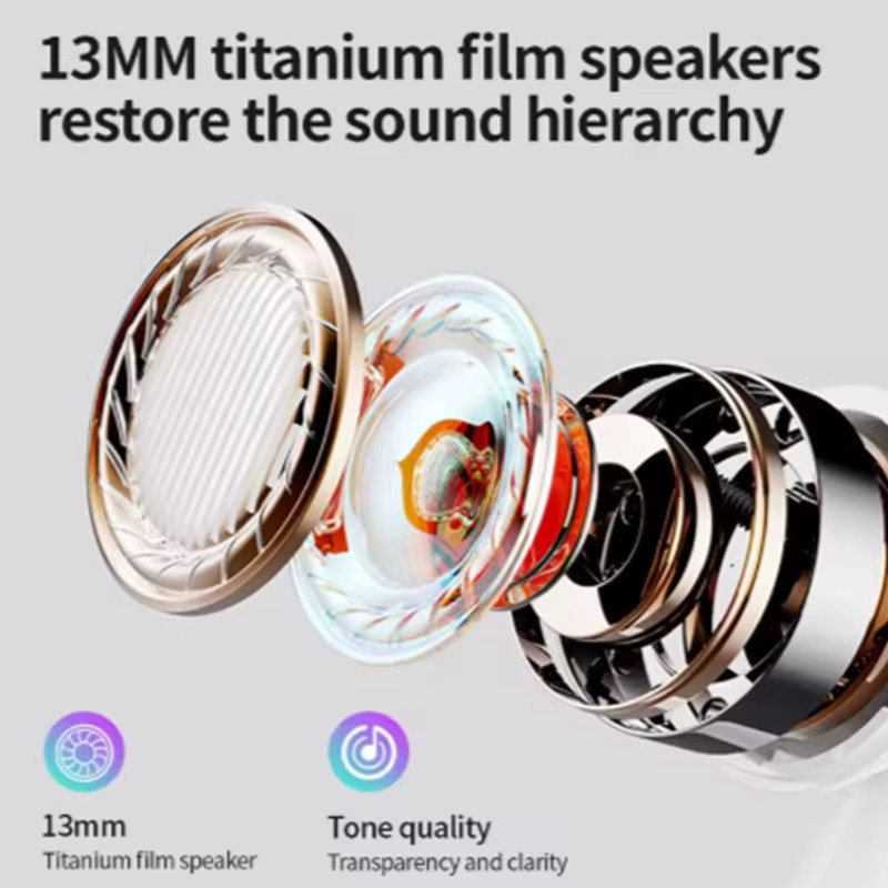 SK19 True Wireless Bluetooth Mini-Kopfhörer von MEIYIXING DIGITAL TECHNOLOGY mit Bluetooth 5.3 und geräuschunterdrückendem Stereo-Effekt in Multicolour - Bild 3