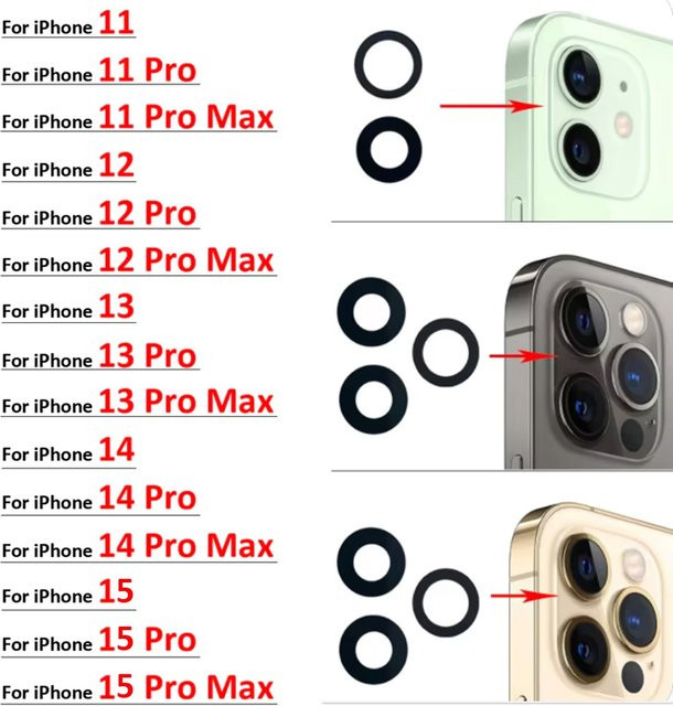 Ersatz Glaslinse für die Rückfahrkamera von Apple iPhone (kompatibel mit iPhone X, XR, XS, 11, 12, 13, 14, 15, 16 Pro Max, Mini, Plus) inklusive Kleber - Bild 1