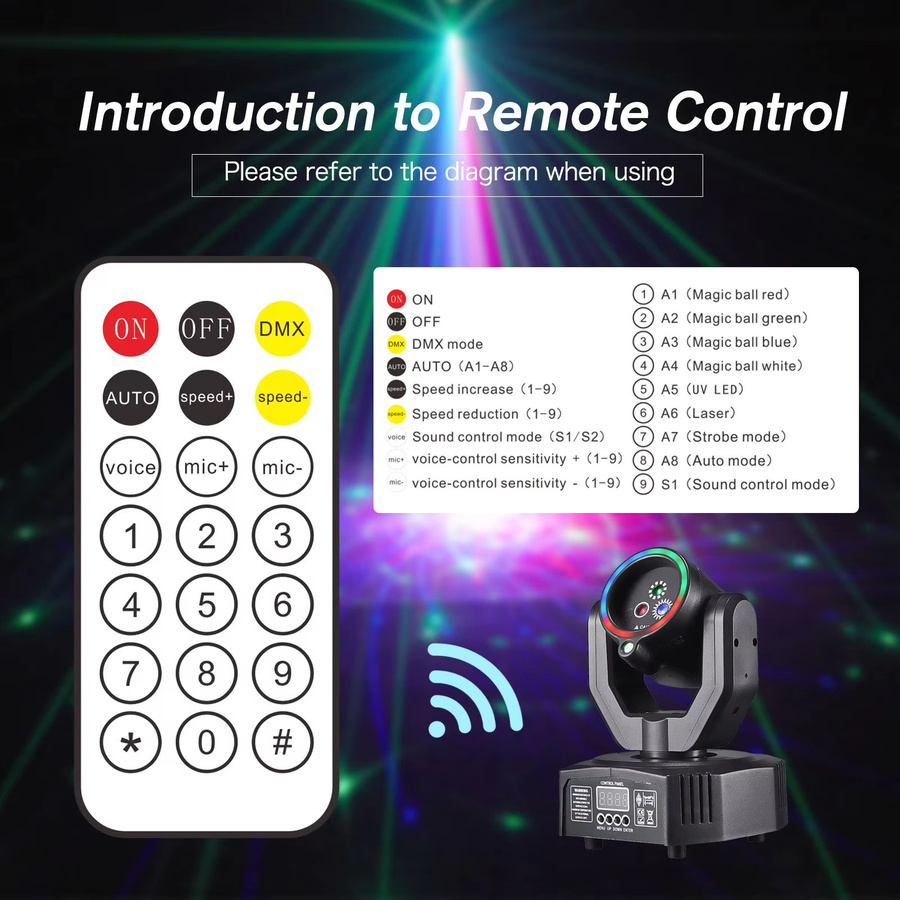 Ybeiyuan Super Mini 3-in-1 Bühnenlicht mit Fernbedienung, 20 W LED-Disco-Laser-Effekt für DJ, KTV und Party, Schwarz - Bild 5