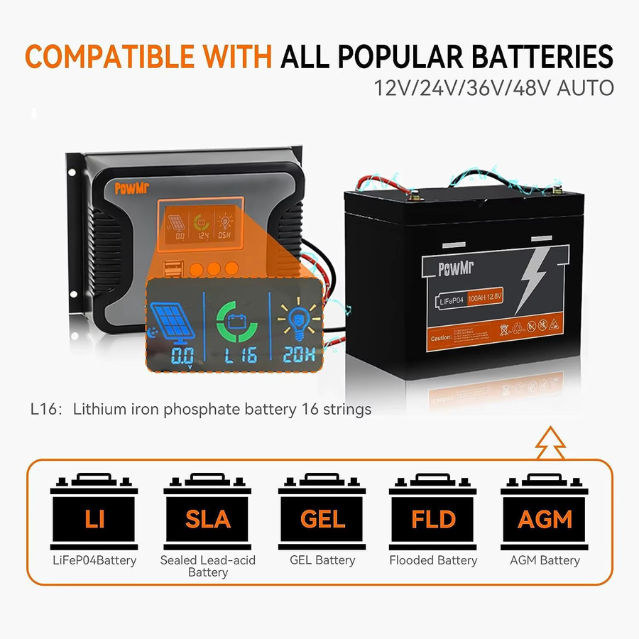 PowMr Pstar Serie PWM Solar-Laderegler in Schwarz für 12/24/36/48V Systeme mit PV-Max-Eingang 100V und 3-Stufen-Ladung für LiFePO4, Gel- und Blei-Säure-Batterien - Bild 3