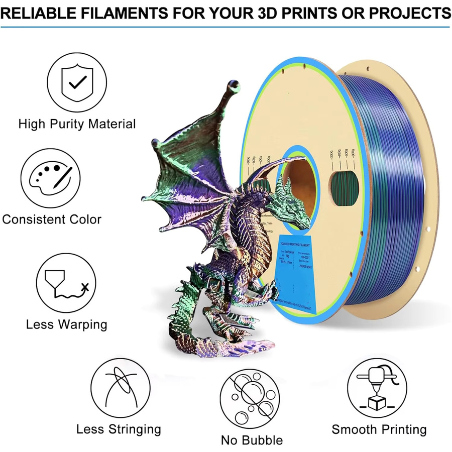 Filajoy3D Dreifarbiges Seiden-PLA-Filament für FDM 3D-Drucker, Multicolour Grün Lila Kupfer, 1,75 mm, 500 g - Bild 3