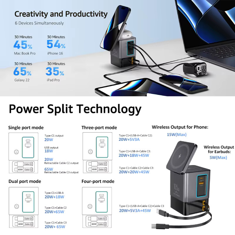 ILEPO 6 in 1 GaN Magnetischer kabelloser Ladeständer 105 W Desktop-Dockstation mit 15 W Schnellladefunktion für iPhone 16 15 14 13 und AirPods in Schwarz - Bild 3