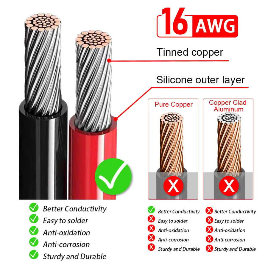 XT60 Stecker zu Buchse Verlängerungskabel 3-Wege-Splitter Adapter mit 16AWG Kabel, Länge: 50 cm - Bild 3