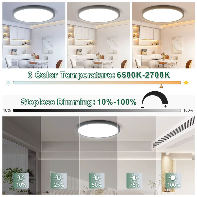 CANMEIJIA Dimmbare LED-Deckenleuchte in Weiß mit Fernbedienung für Wohnzimmer und Schlafzimmer - Bild 4