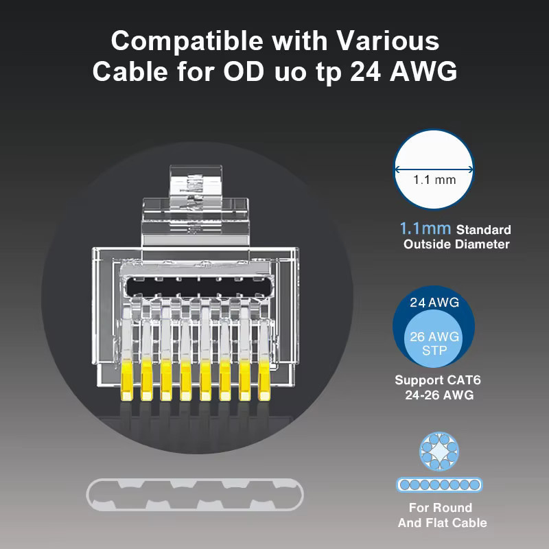 Natalink RJ45 Cat6 Durchgangsanschlüsse für UTP/FTP-Kabel mit vergoldeten Stiften und 3-Punkt-verschobenen Kontakten, transparent - Bild 2
