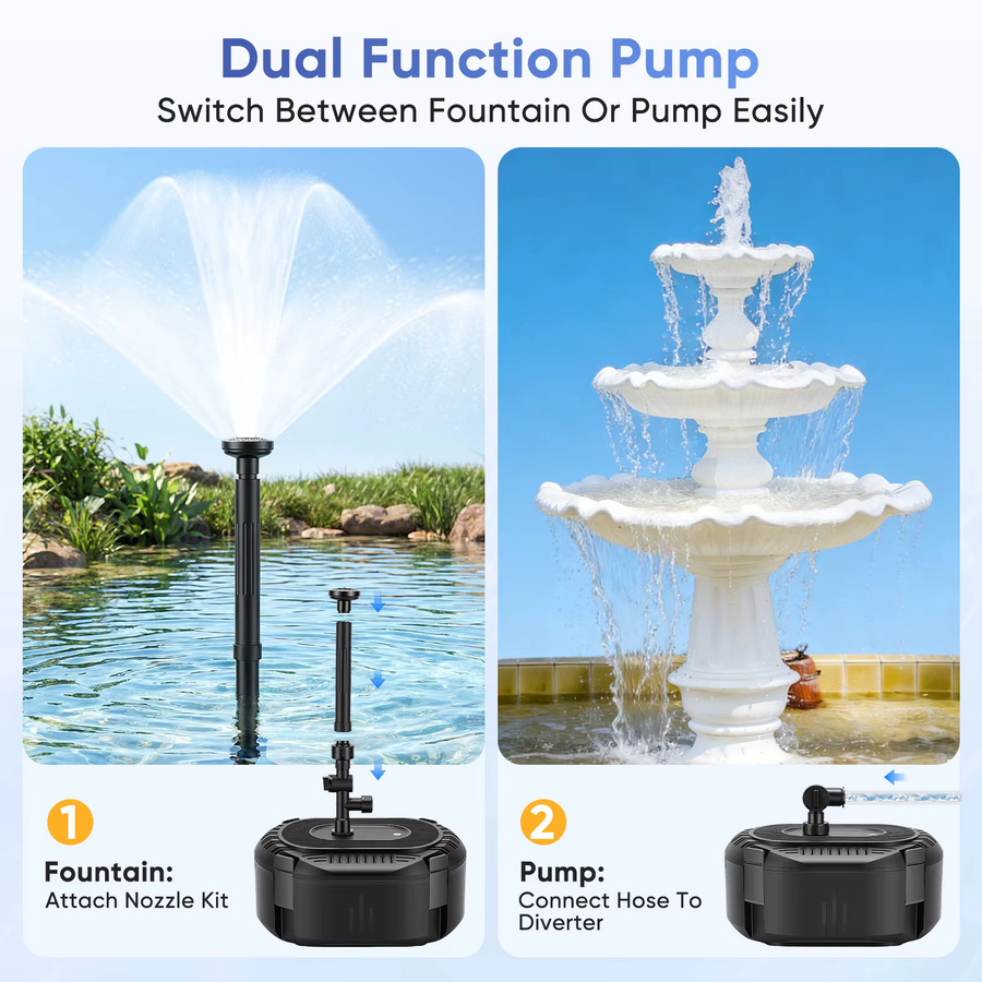 Rbefeuly UV-Kleinstwasserpumpe in Schwarz mit LED-Beleuchtung und Filtration für Landschaftsgestaltung und Brunnen - Bild 3
