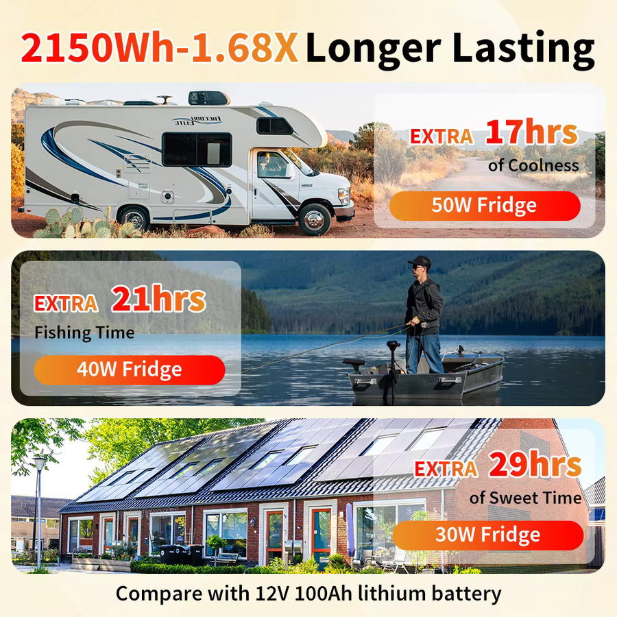 MOSEWORTH LiFePO4 Lithium-Akku 12V 168Ah mit Bluetooth BMS in Schwarz - Bild 7