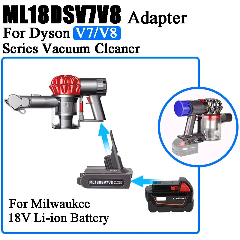 dawupine Li-Ion Batterie Adapter kompatibel mit Makita, Milwaukee, Dewalt, Bosch und Dyson V7V8 sowie ML18DSV7V8 und DW18DSV7V8 - Bild 3
