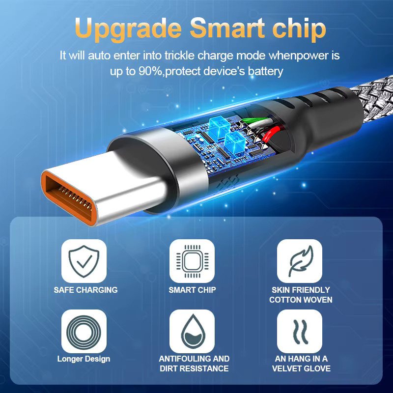 USB Typ-C Verlängerungskabel 6A Schnellladekabel aus nylon-geflochtenem Material in Schwarz für Handys, Tablets und Kameras - Bild 5