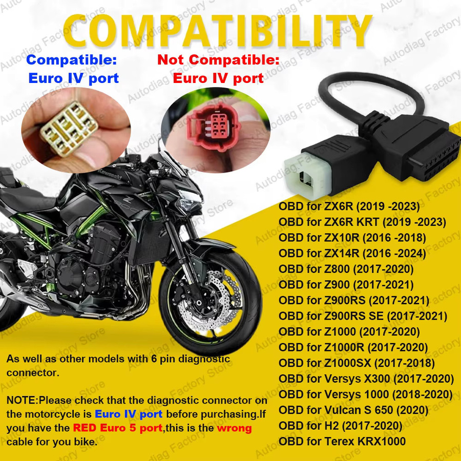 OBD-Adapter für Kawasaki Ninja Z-Serie und Versys-Serie, 4/6-Pin OBDII Diagnosekabel, Schwarz - Bild 5