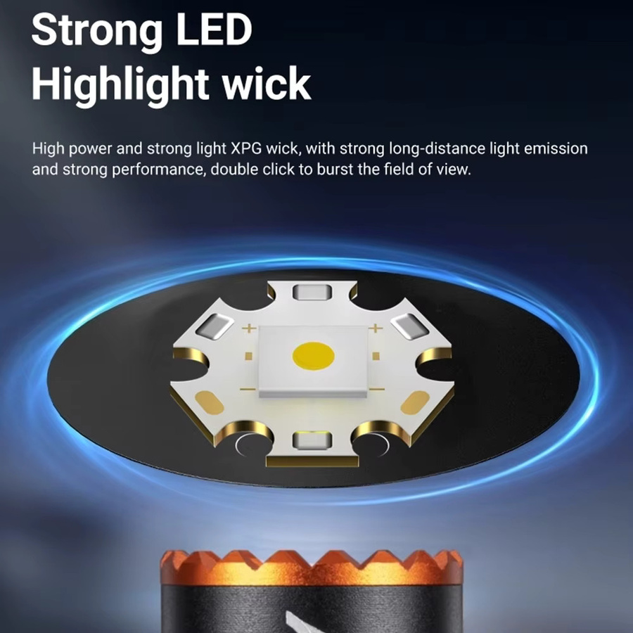 Alonefire Zoom Mini EDC Stiftlicht Taschenlampe mit LED, USB wiederaufladbar und Magnet, Schwarz - Bild 4